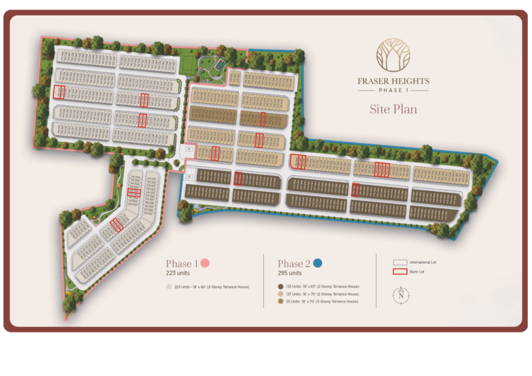 Fraser Height - Gelang Patah - 2 Storey type