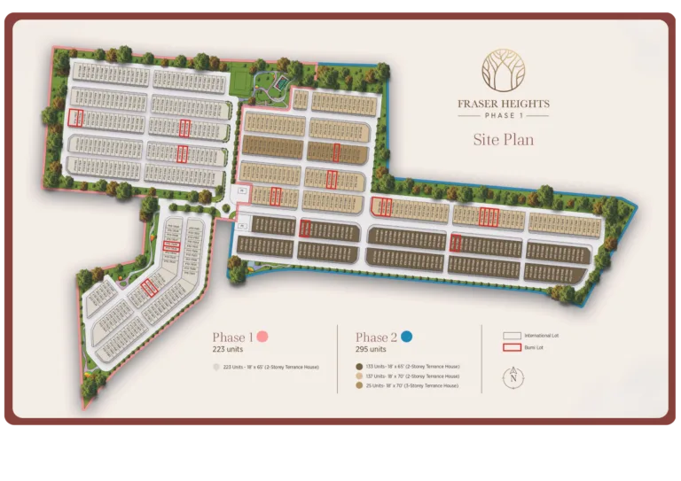 Fraser Height - Gelang Patah - 2 Storey type